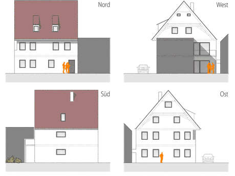 Planungsunterlagen Sanierung denkmalgeschütztes Haus in der Friedberger ALtstadt